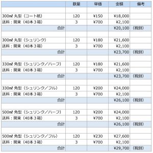 宣伝水価格表