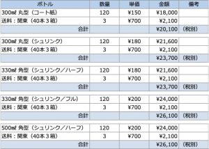 宣伝水価格