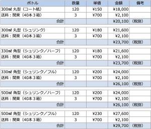 宣伝水価格表